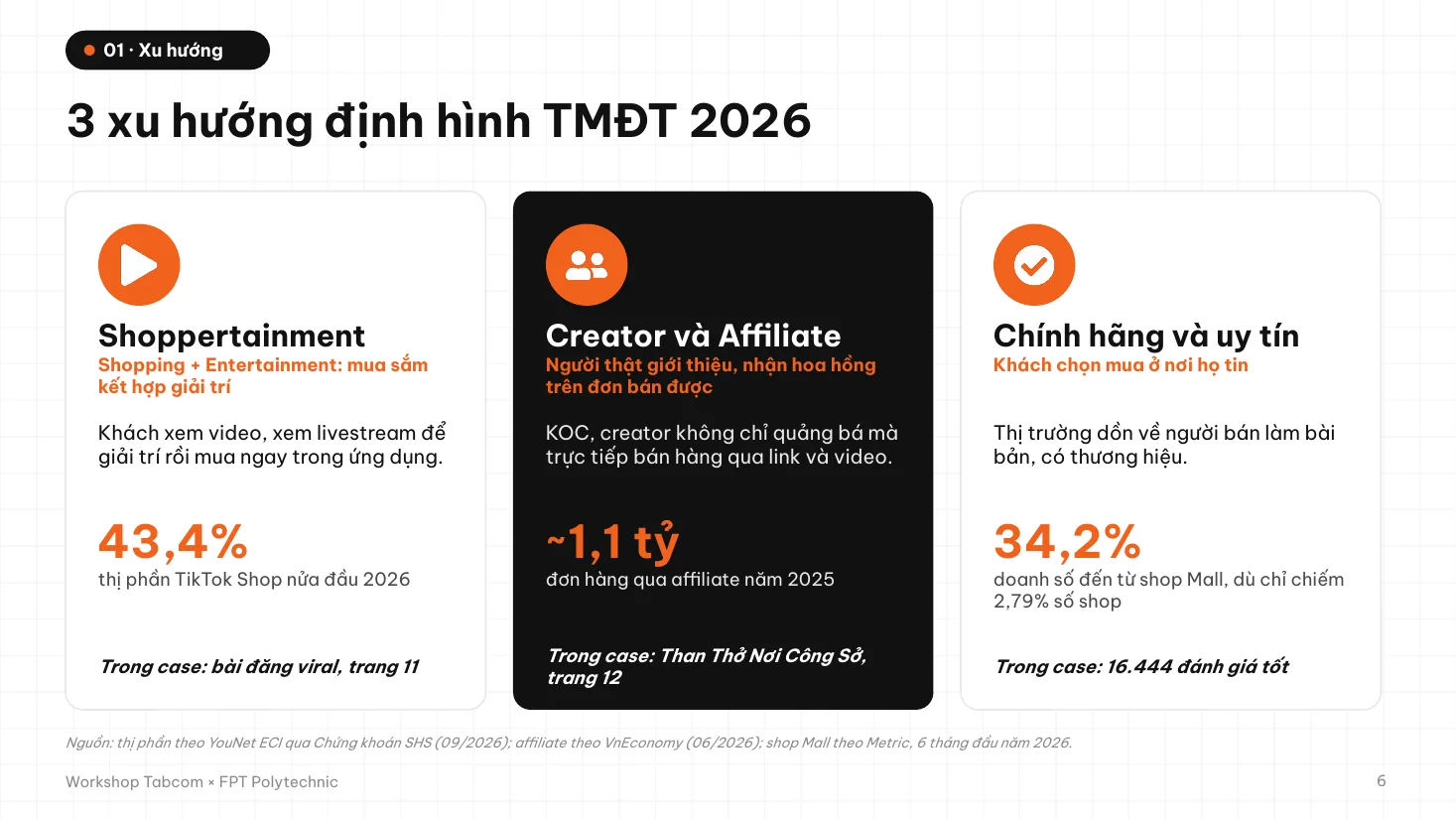 3 xu hướng định hình thương mại điện tử 2026