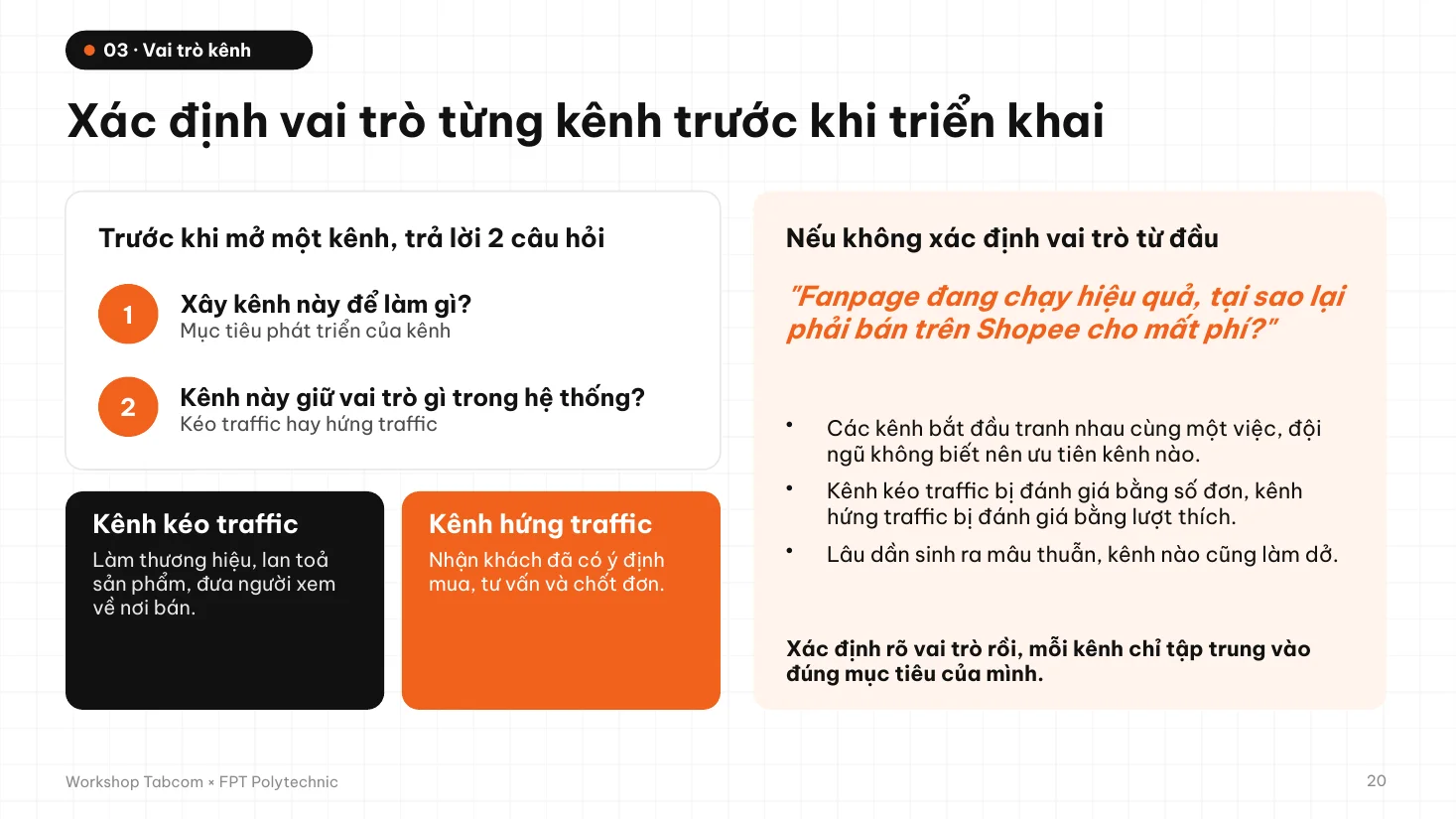 Xác định vai trò từng kênh trước khi triển khai
