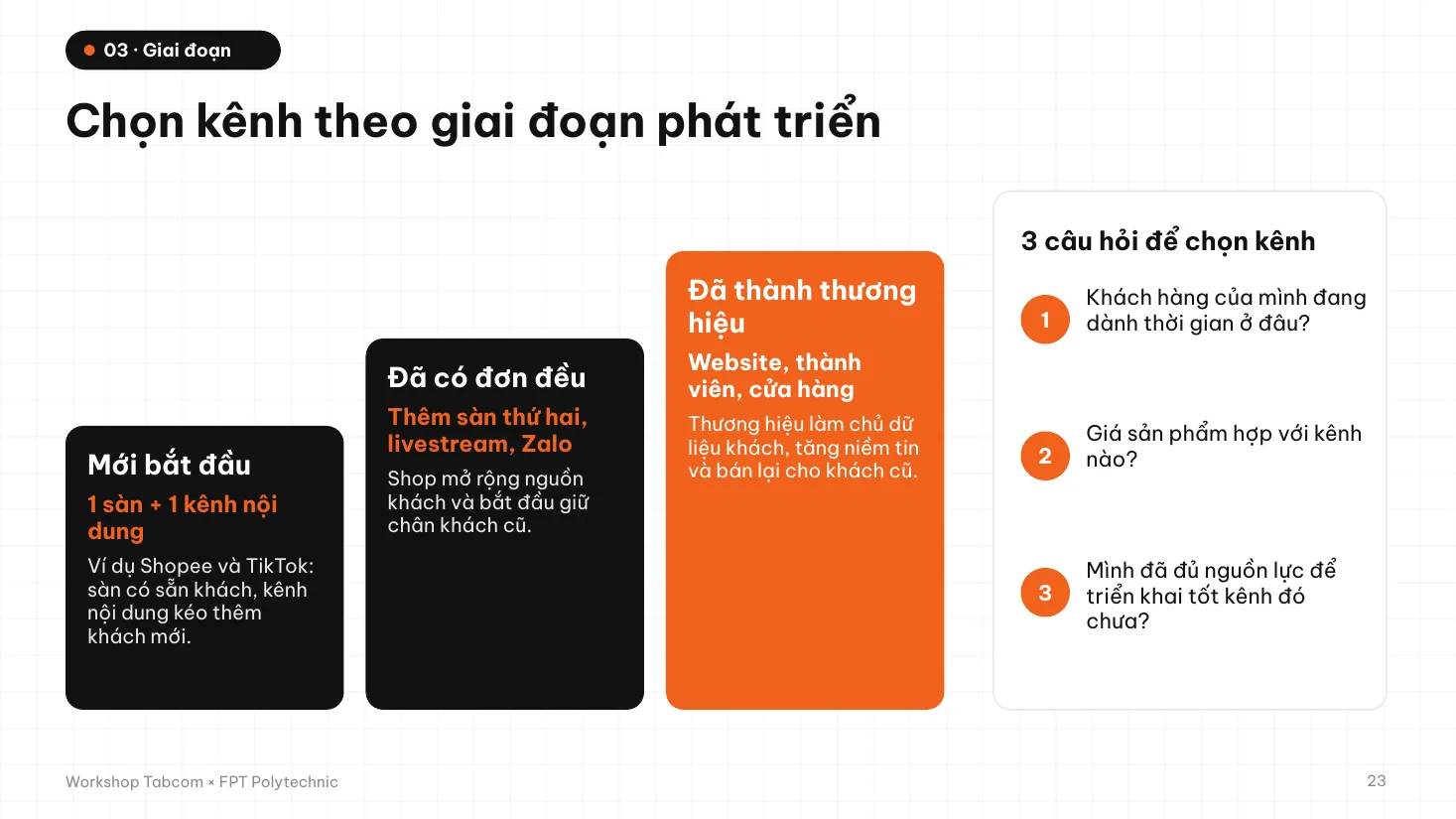 Chọn kênh theo giai đoạn phát triển