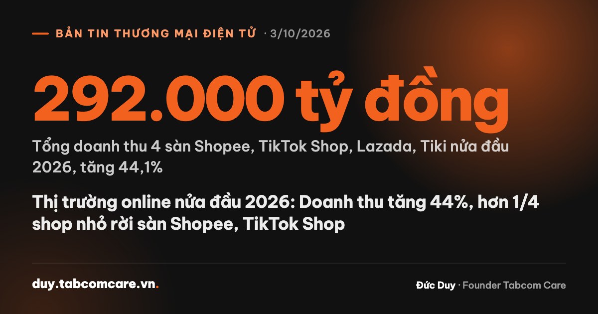 Ảnh tóm tắt số liệu chính của bản tin
